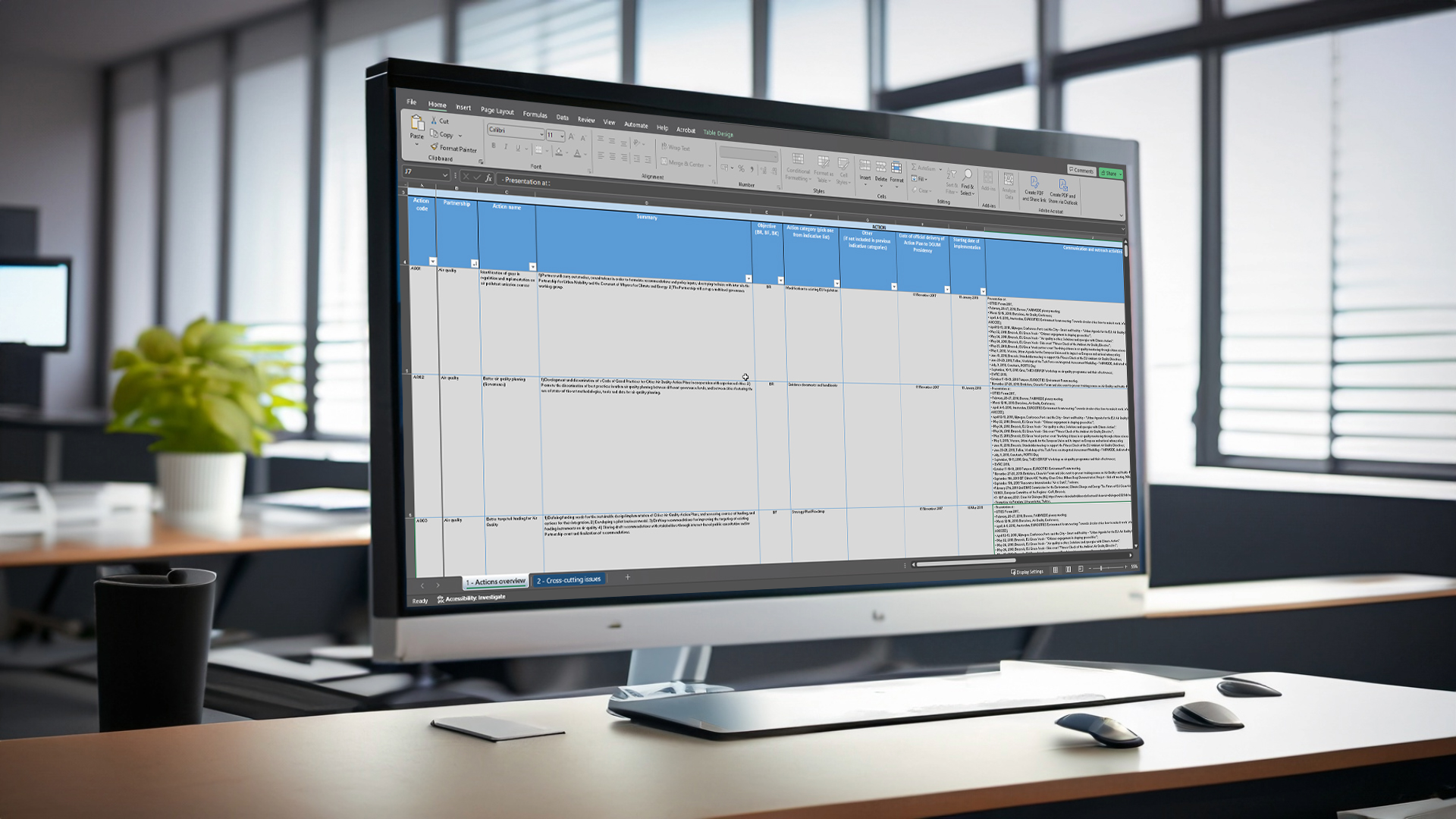 Monitoring Table of Actions