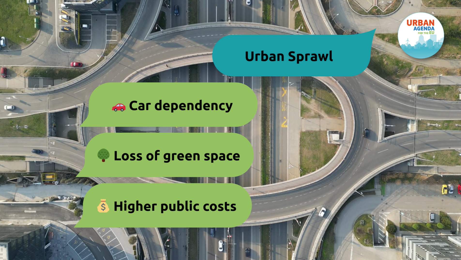 urban sprawl